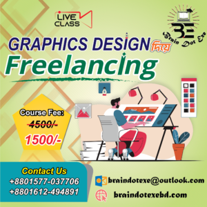 Graphics Design A2Z Masterclass